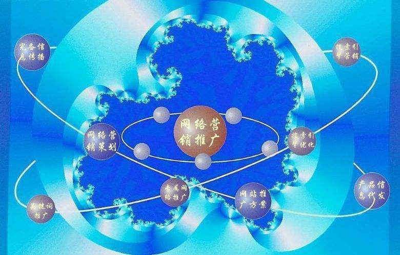 大新新媒体运营企业需要掌握的网络推广技巧有哪些